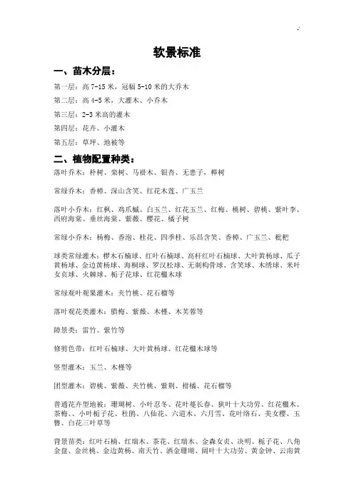 绿化规范标准