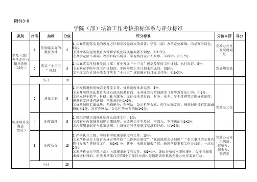 学院(部)法治工作考核指标体系与评分标准