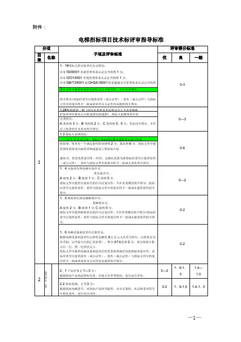 电梯招标项目技术标评审指导标准-附件