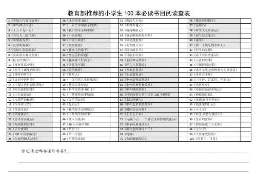必读书目阅读查表