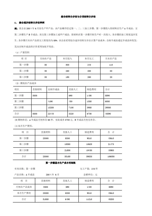 综合结转分步法与分项结转分步法例题