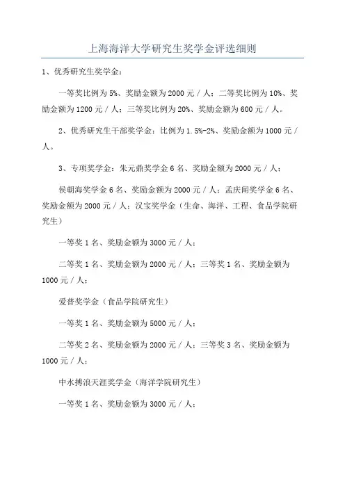 上海海洋大学研究生奖学金评选细则