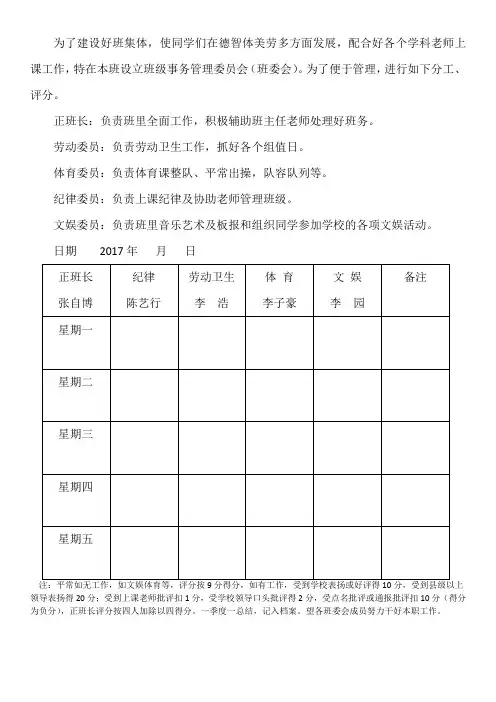 班委会成员职责分工及评分表