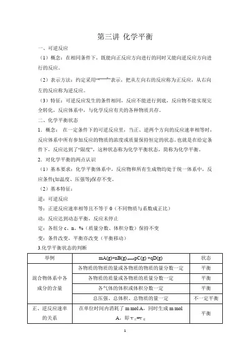 选修1 化学平衡知识点