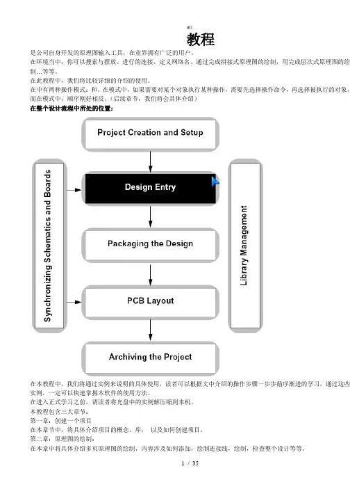 CaenceDesignentryHDL教程(杂项)