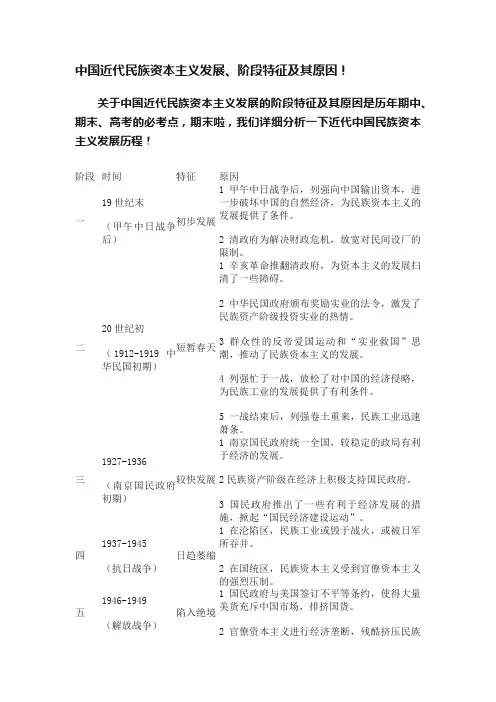 中国近代民族资本主义发展、阶段特征及其原因！