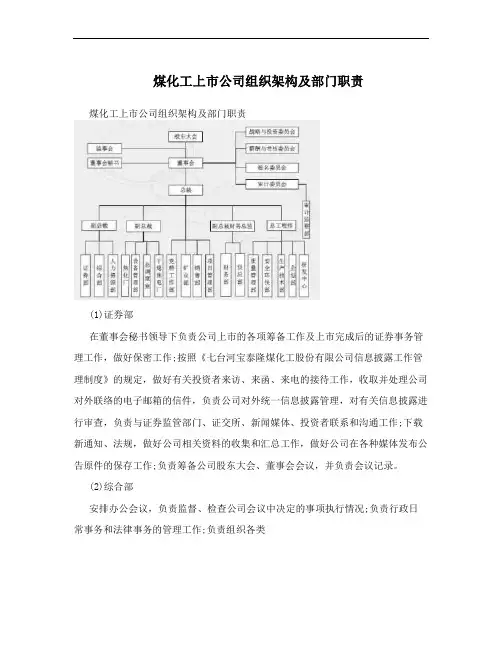 煤化工上市公司组织架构及部门职责