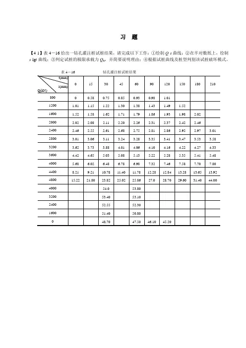基础工程(第二版)第四章习题解答