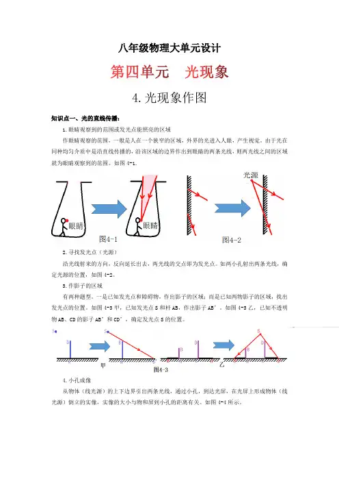 第四单元《光现象》4.光现象作图(双基过关)(原卷版)-2024-2025学年八年级物理上册同步备课