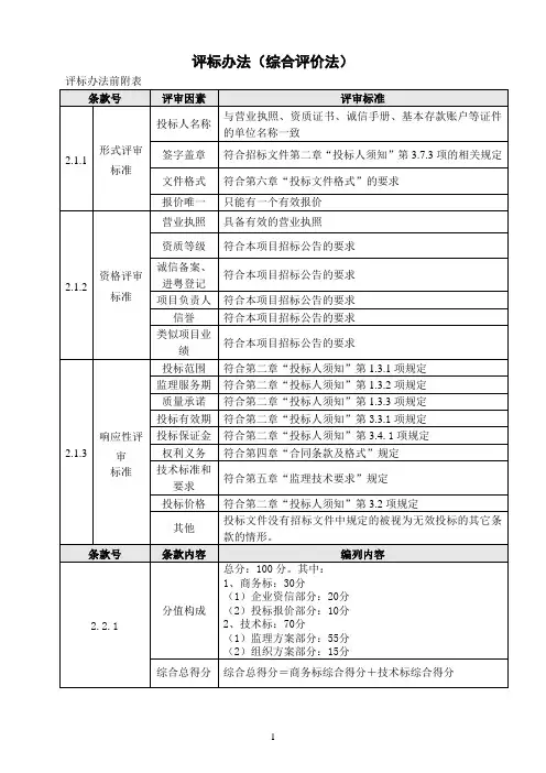 评标办法(综合评价法)