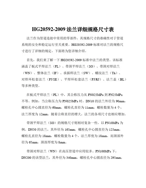 HG20592-2009法兰详细规格尺寸表