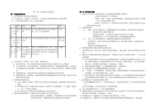 九年级政治第三单元知识点