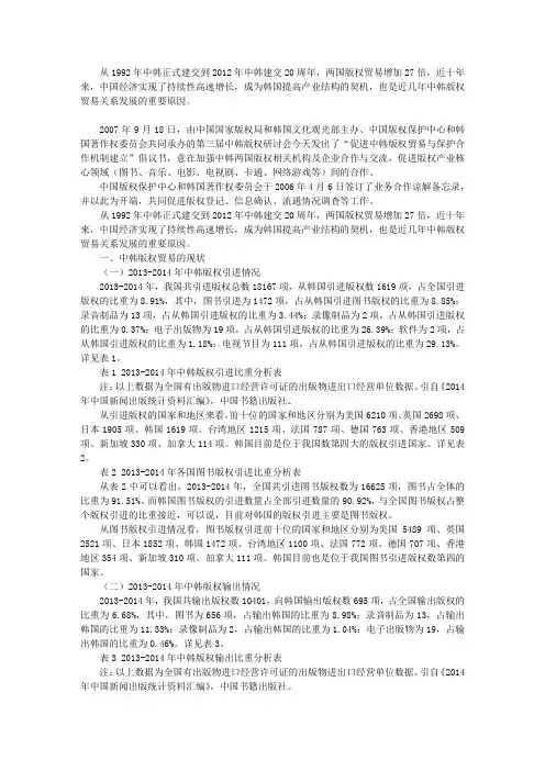 中韩版权贸易情况分析