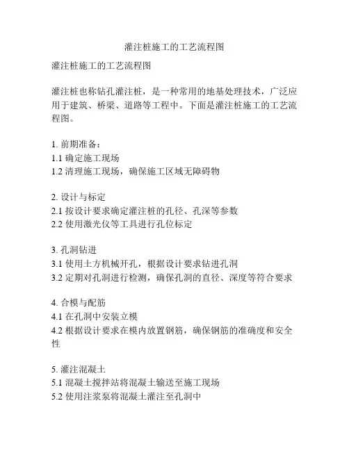 灌注桩施工的工艺流程图