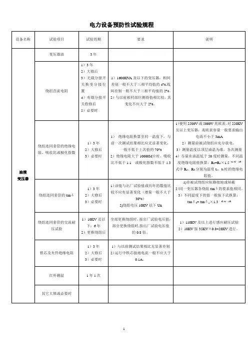 电力设备预防性试验规程