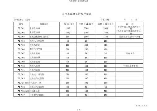 汽车修理厂工时收费标准