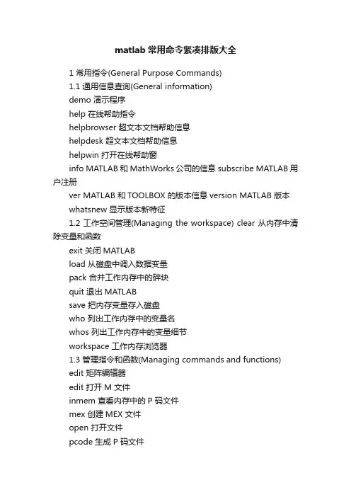 matlab常用命令紧凑排版大全