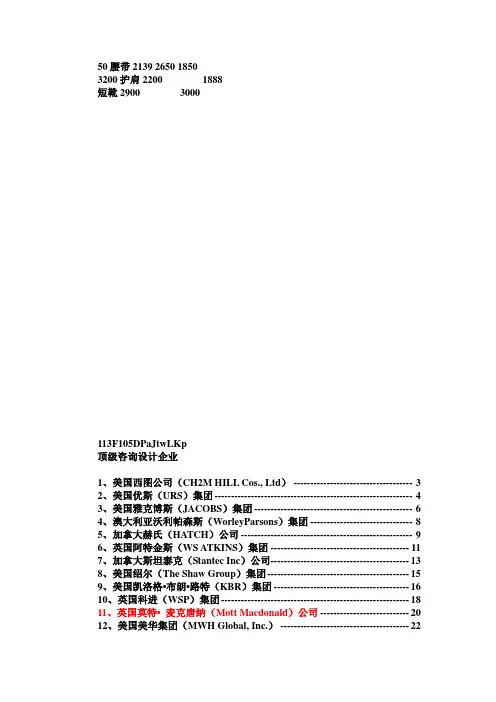 顶级咨询设计企业