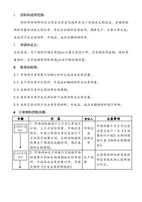 安全库存管理流程