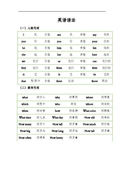 英语语法大全