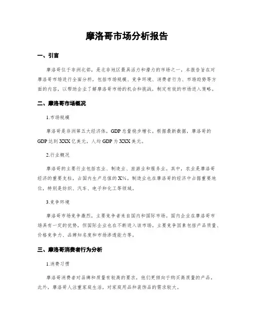 摩洛哥市场分析报告