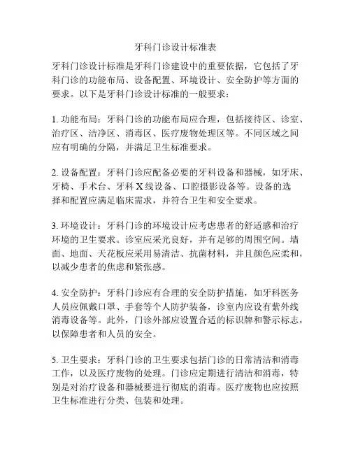 牙科门诊设计标准表