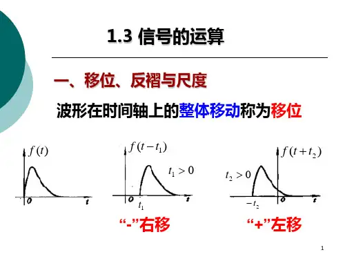 信号系统 1.3信号的运算及1.4阶跃信号