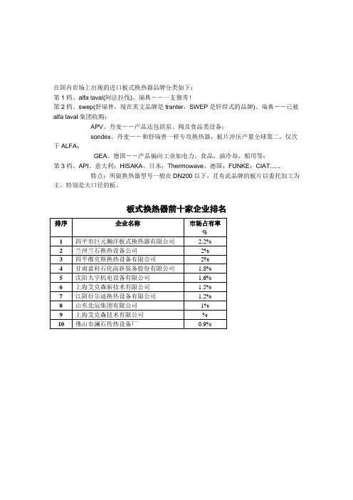 进口板式换热器品牌及国产知名品牌