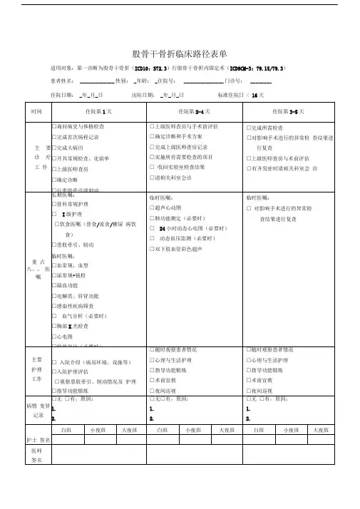 股骨干骨折临床路径表单