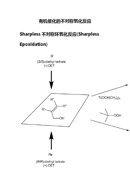 有机催化的不对称氧化反应