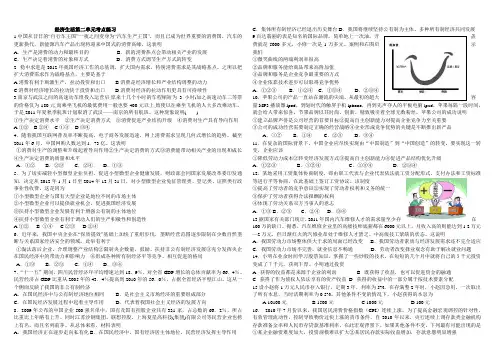 经济生活第二单元考点练习
