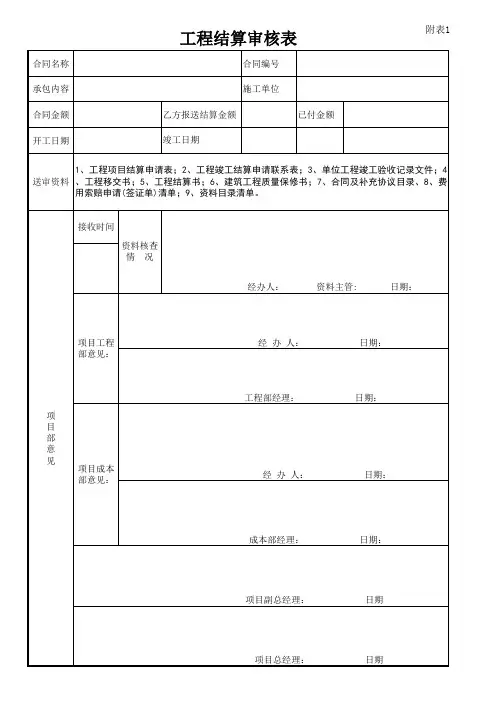 表1-工程结算审核表