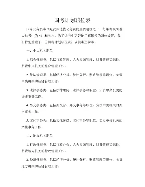 国考计划职位表