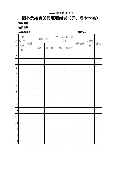 物业项目承接查验(园林)表格模版