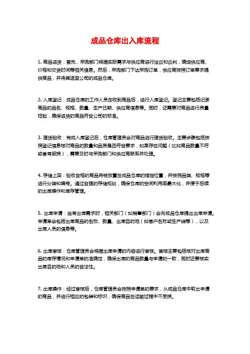 成品仓库出入库流程