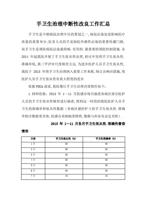 手卫生管理持续改进
