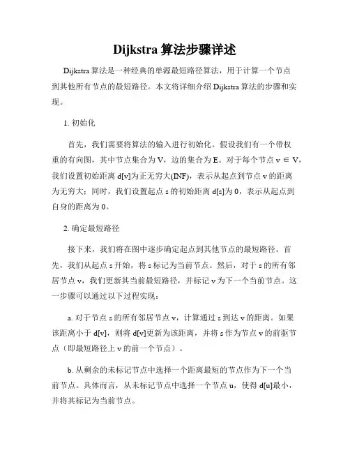 Dijkstra算法步骤详述