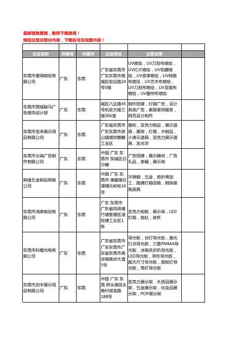 新版广东省东莞灯箱工商企业公司商家名录名单联系方式大全400家