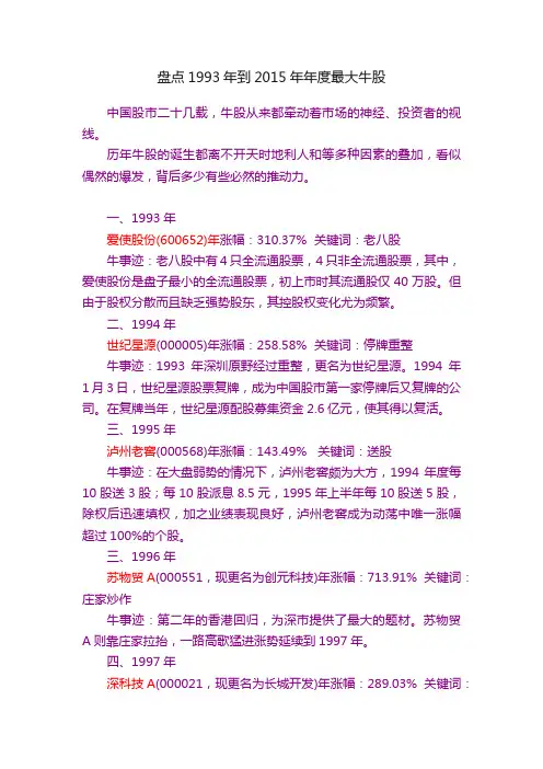 盘点1993年到2015年年度最大牛股