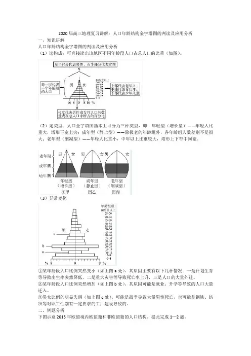 2020届高三地理复习讲解：人口年龄结构金字塔图的判读和应用分析