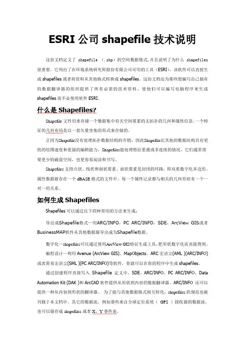 SHP格式文档(中文翻译)