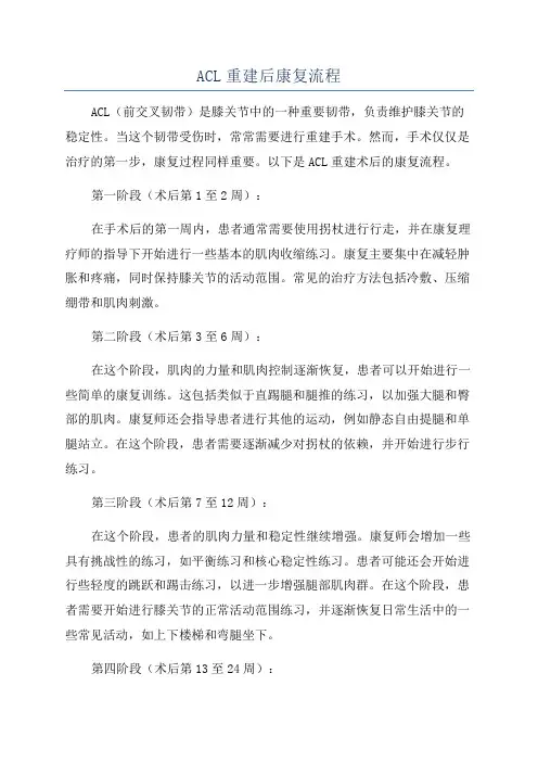 ACL重建后康复流程