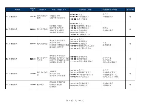 教育部专业分类代码