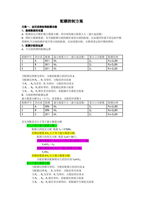 SAP 配额控制方案