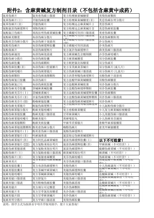含麻黄碱类复方制剂