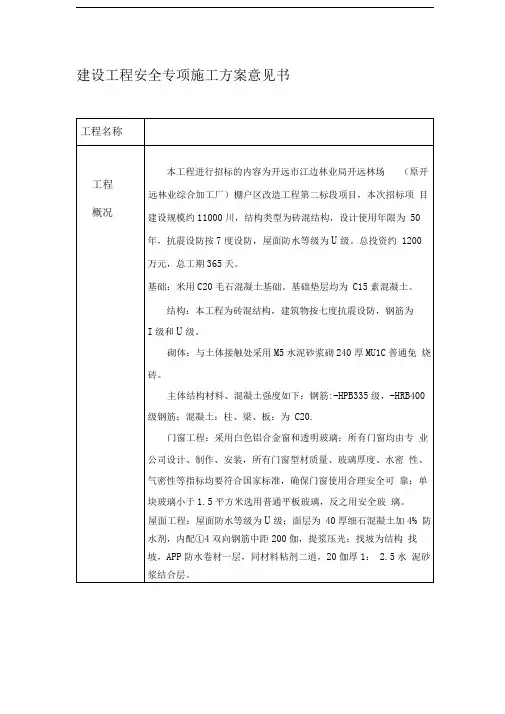 建设工程安全专项施工方案专家论证意见书2