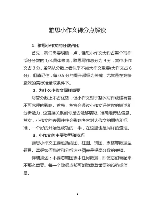 雅思小作文得分点解读