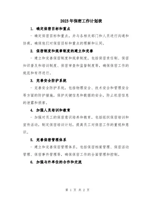 2023年保密工作计划表