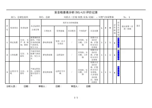 仓库安全检查表分析(SCL+LS)评价记录(812)