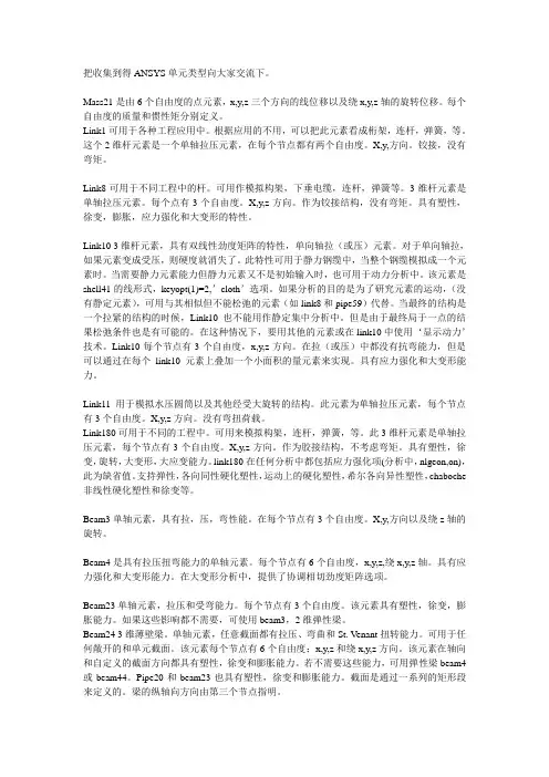 ANSYS单元讲解(全)